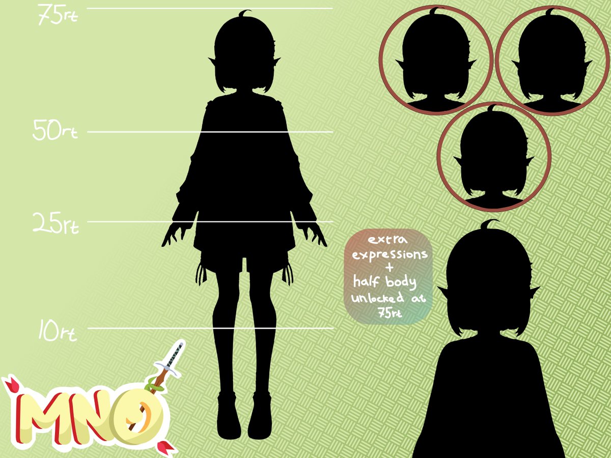 mno_VT's tweet photo. henlo dis ist your elf-sama here to bring you the elvesfarm notice~

[🌱mno model reveal🌱]

Please look forward to the unveil together umu
#ENVtuber #VTuberUprising #modelreveal https://t.co/MFmI0f9Y4g