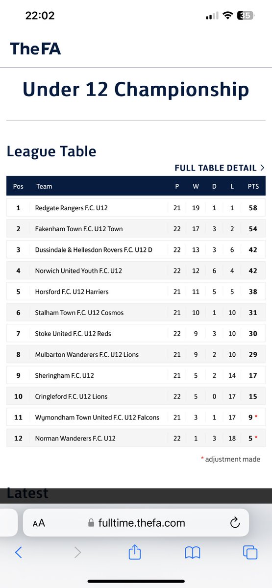 Danny Lincoln tweet media