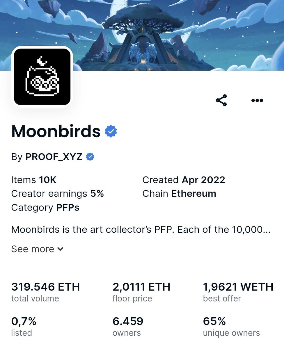 Moonbirds is down 97% from its all-time high ($118,500 → $3,650)

Do you buy or sell here?