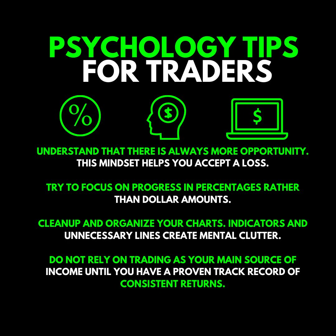 👉Psychology tips for traders
✅ Stock  Market Technical Analysis Price action Online Course @ 990: bit.ly/3W78nKS 👌

#intraday #stocks  #investment #sharemarket  #stockmarket #trading #stocktrading #trader #technicalanalysis #marketanalysis