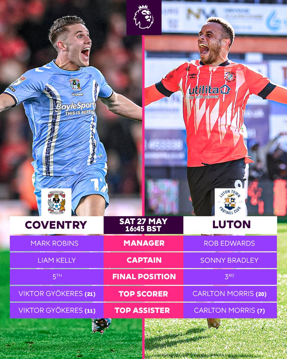 Premier League (@premierleague) on Twitter photo One win away from the Premier League 🍿
The Championship playoff final awaits for <a href="/Coventry_City/">Coventry City</a> and <a href="/LutonTown/">Luton Town FC</a>… One win away from the Premier League 🍿
The Championship playoff final awaits for <a href="/Coventry_City/">Coventry City</a> and <a href="/LutonTown/">Luton Town FC</a>…