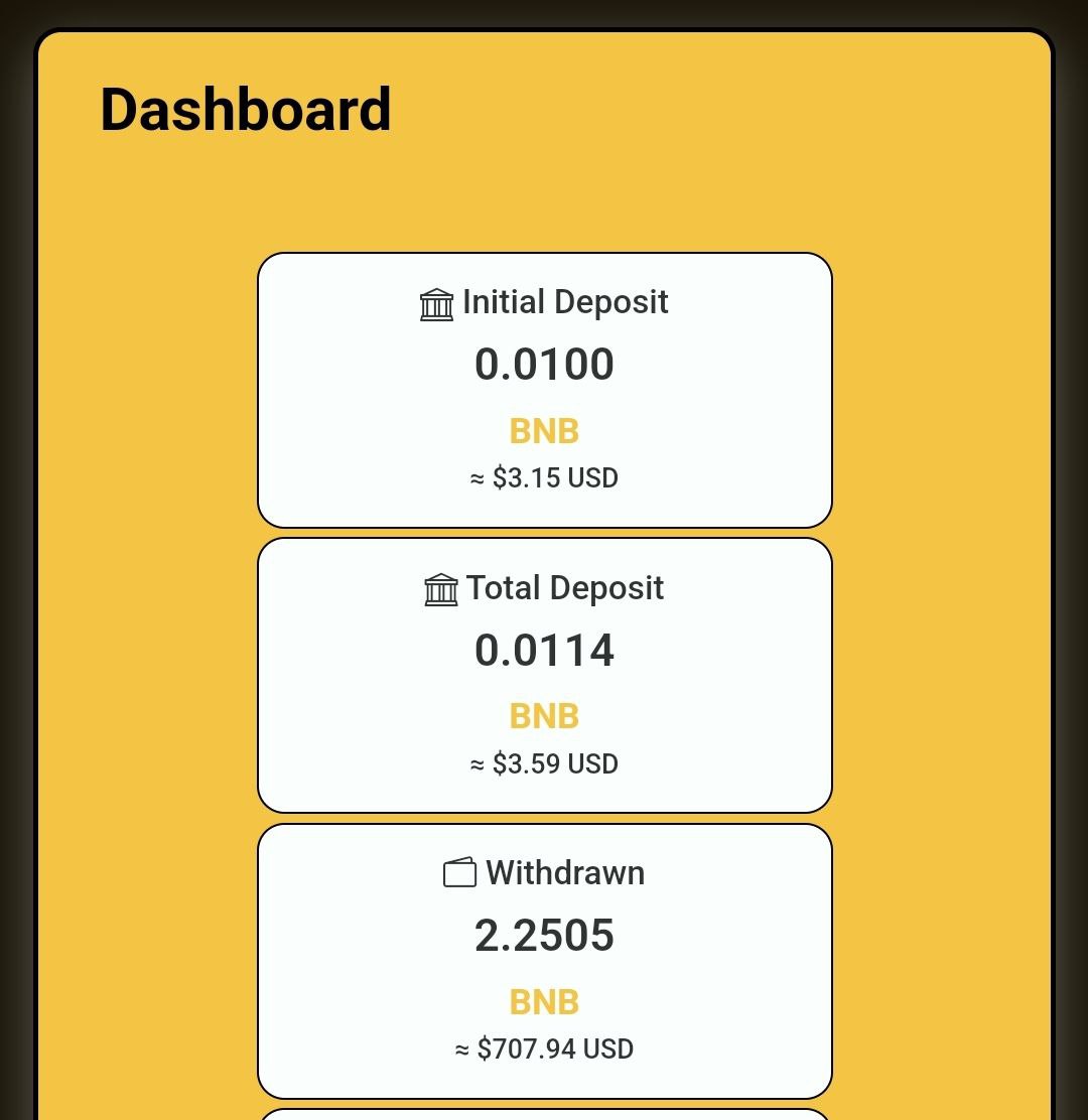 BSC_Drop's tweet photo. 🎁Earn $50 Every 24 hours on #BNBMines

✅Min Investment - 0.01BNB
✅9% Daily Return - 3285% APR
✅Withdraw instantly

➡️ Mine BNB Here: https://t.co/rf796h24oZ

✅Verified Contract https://t.co/Rdg6fwFAGK… https://t.co/u5LmVcL0c2