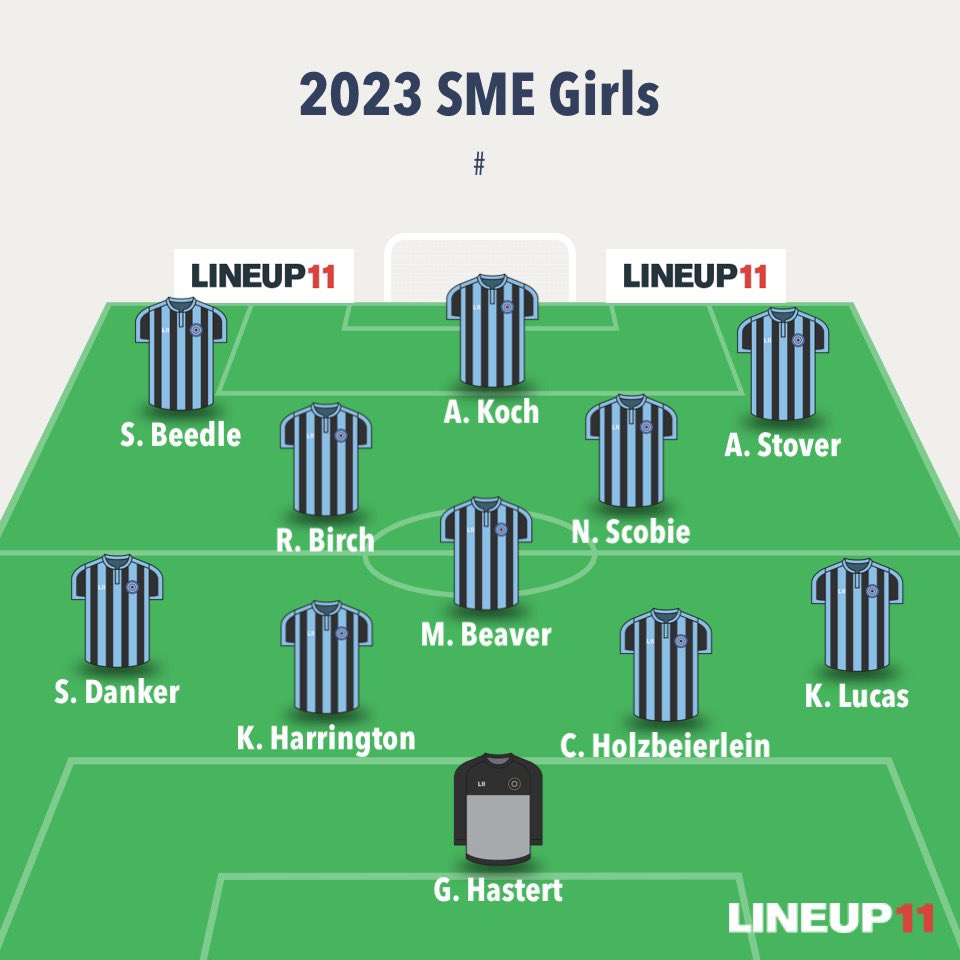 GAME DAY vs Mill Valley for the STATE CHAMPIONSHIP! Let’s finish this season off with our best game of the year ladies! Fill the stands #LancerNation and get loud!#AttitudeAndEffort 

📆 5/27
🆚 MV
📍 Stryker Soccer Complex
⏰ V 2:00

@HSSoccerKC 
@hssckc 
@KansasHSSoccer