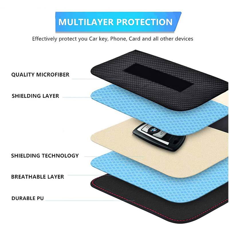 Wondering how Faraday Pouches work? 

It's all about electromagnetic shielding. 

The specialized materials used in these pouches create a barrier that blocks electromagnetic fields, ensuring maximum protection for your devices. 

#EMFShielding #FaradayPouch