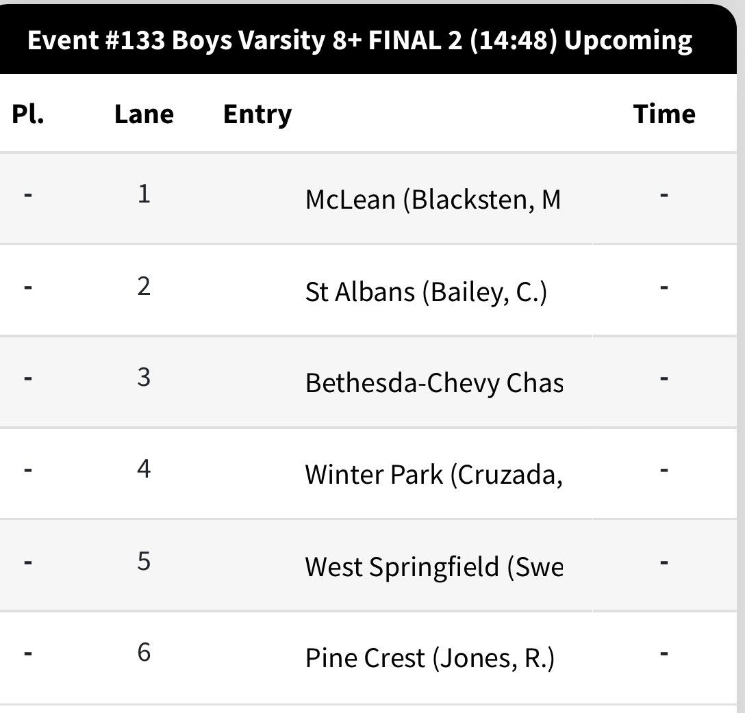 Crew at Pine Crest School tweet media