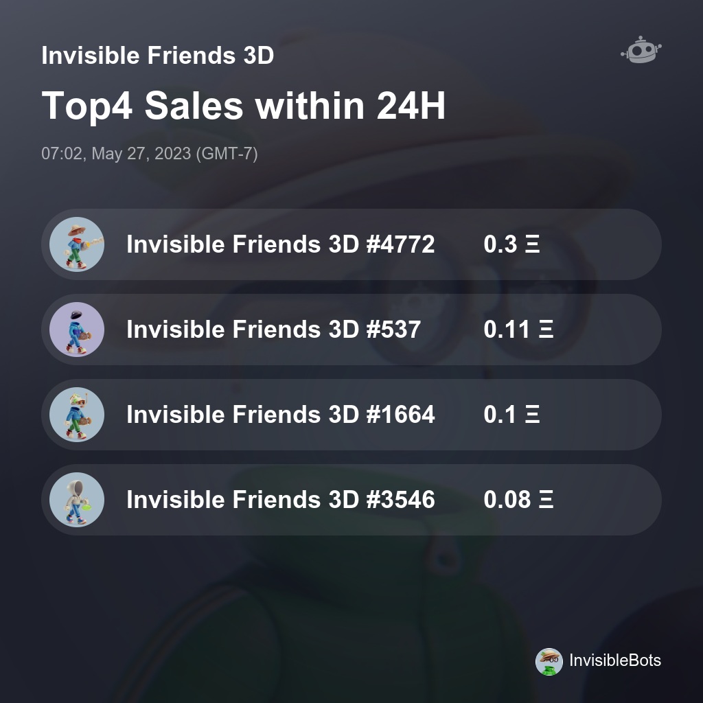 Invisible Friends 3D Top4 Sales within 24H [ 07:02, May 27, 2023 (GMT-7) ] #InvisibleFriends