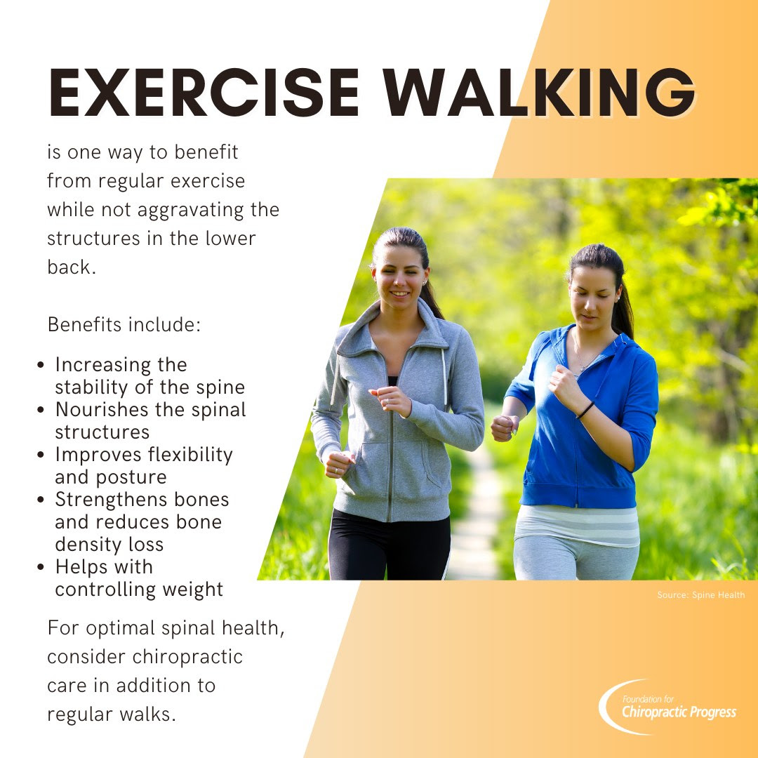 Walking is one way to benefit from regular exercise while not aggravating the structures in the lower back. #GetMoving today to optimize your health.