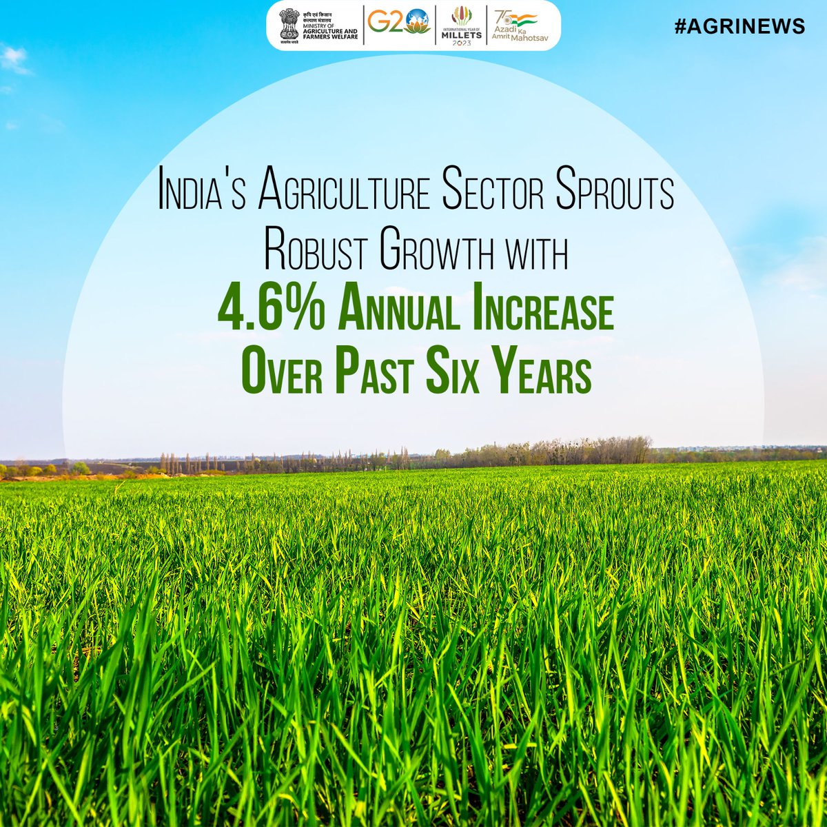 India's agriculture sector has exhibited robust growth with a steady annual increase of 4.6% over the past six years.
#agrigoi #agriculture #growth #aatmanirbharkrishi #aatmanirbharkisan #agrinews