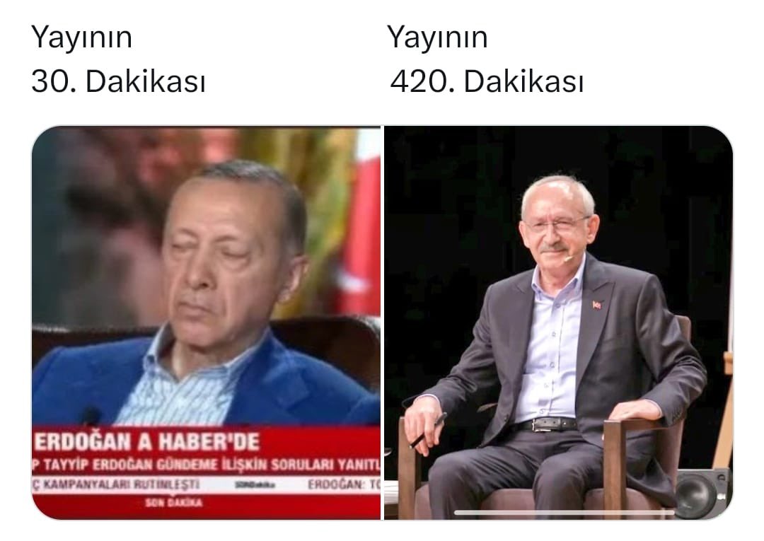Yorum yok!