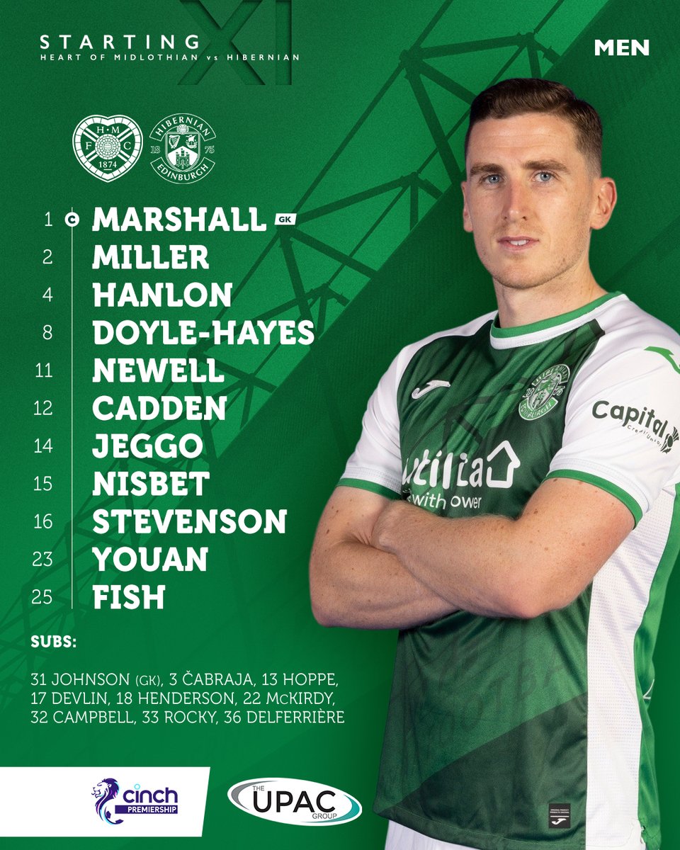 Hibernian Football Club tweet media