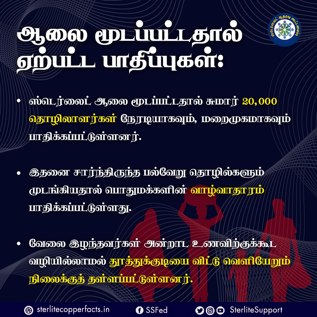 SterliteSupport's tweet photo. அலைகள் மூடப்பட்டதால் ஏற்படும் பாதிப்புகள்...

#Reopensterlite #Sterlite #donotclose #Thoothukudi #Sipcot #copperhair https://t.co/Mpp9GLsqik