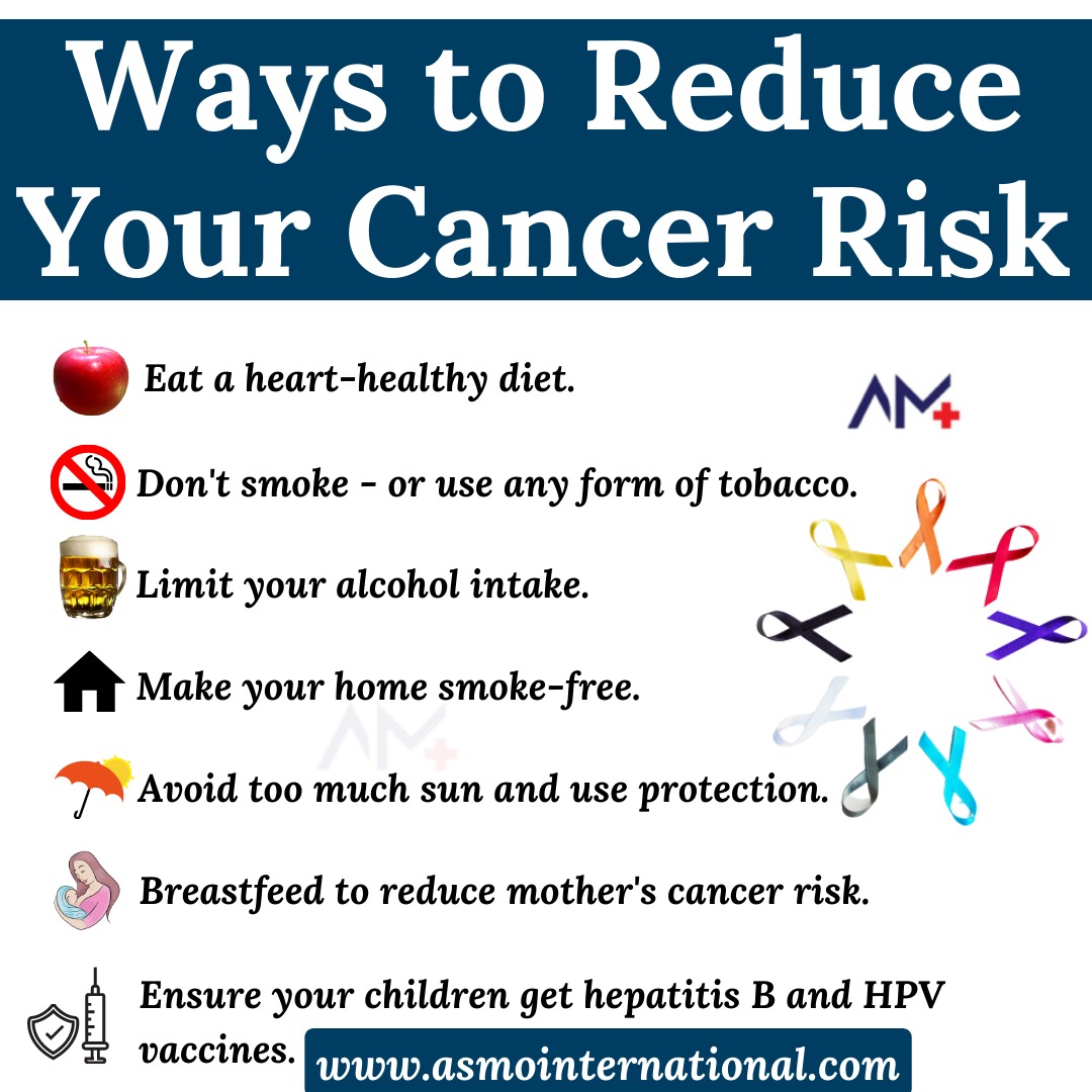 Ways to Reduce Your Cancer Risk
.
bit.ly/3nHERKo
.
#cancerrisk #cancerprevention #cancerprevention #treatmentforcancer #healthcareconsultation #reducecancerrisk #cancerawareness #healthcare #asmointernational #asmohealth #asmomedicines #asmocare #asmoresearch #asmo