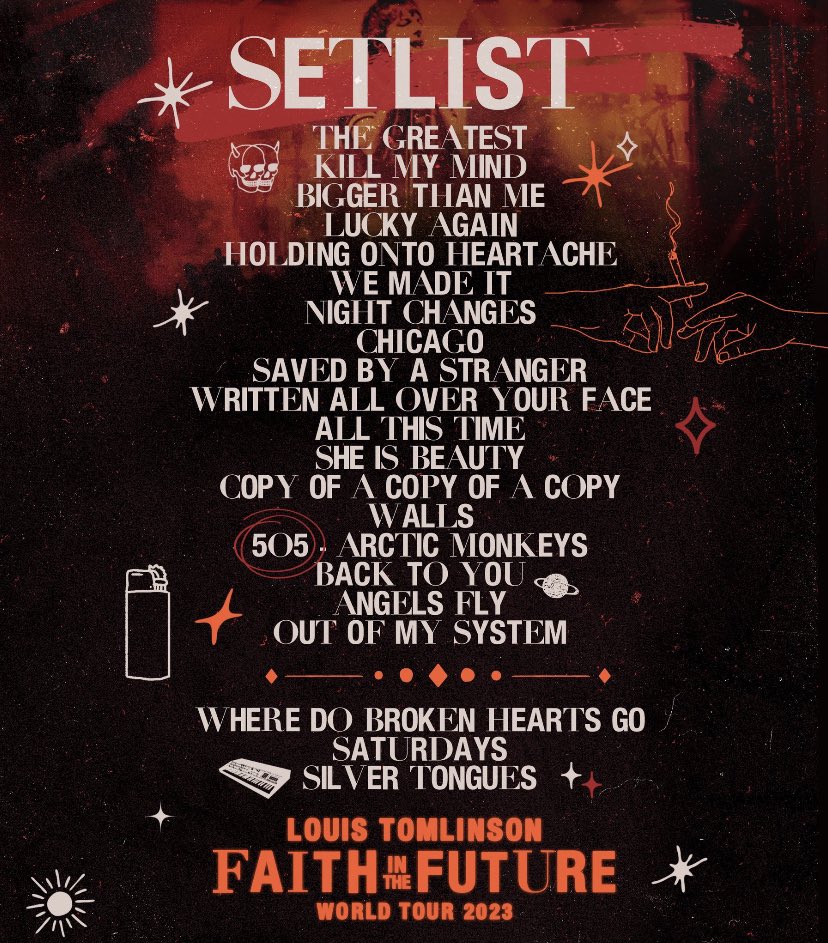 copyofmatilda's tweet photo. I cant get over how perfect the setlist is https://t.co/0jEwyUZXJ4