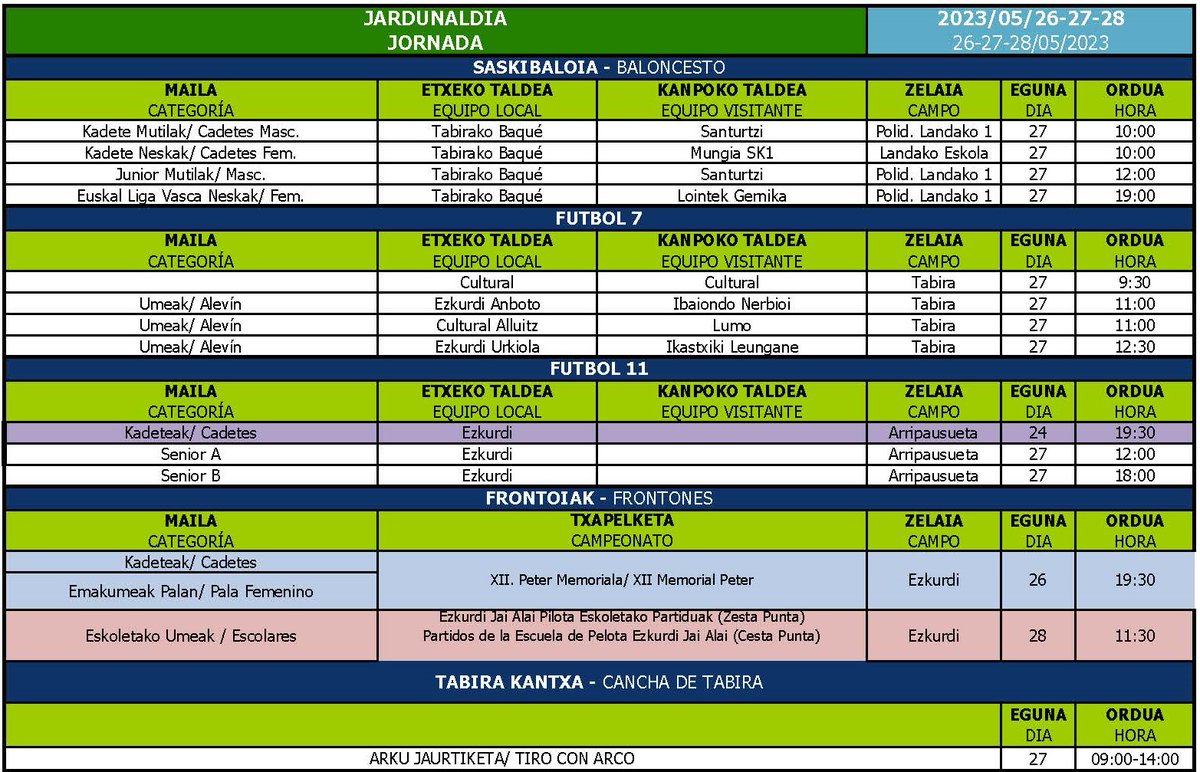 Asteburuko partiduak/ Partidos del fin de semana