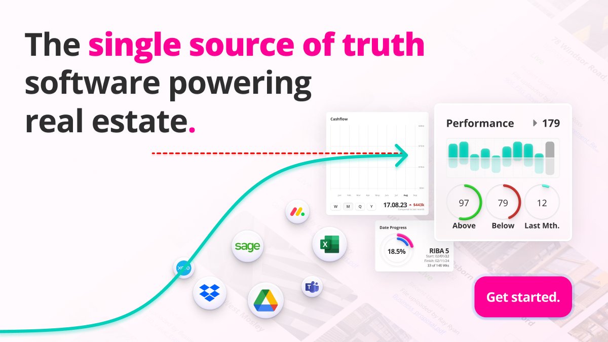 fu3eOfficial's tweet photo. 💥 fu3e. is the real estate software platform that helps you to navigate changing landscapes and your organisation's digital transformation needs.

💪 Don't let the digital revolution leave you behind! 📊

👉 Get started: https://t.co/DjxNq4LeOQ

#poweredbyfu3e #relaestate https://t.co/DeAhcPNmtG