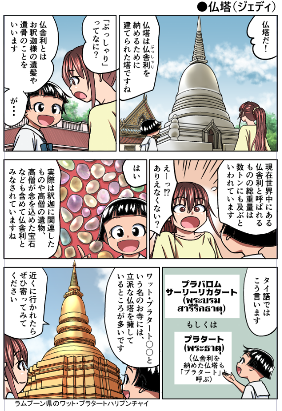 4 タイのお寺の仕組みなど (2/4) 仏塔・釈迦の四大聖地・モンドップ・四面堂
