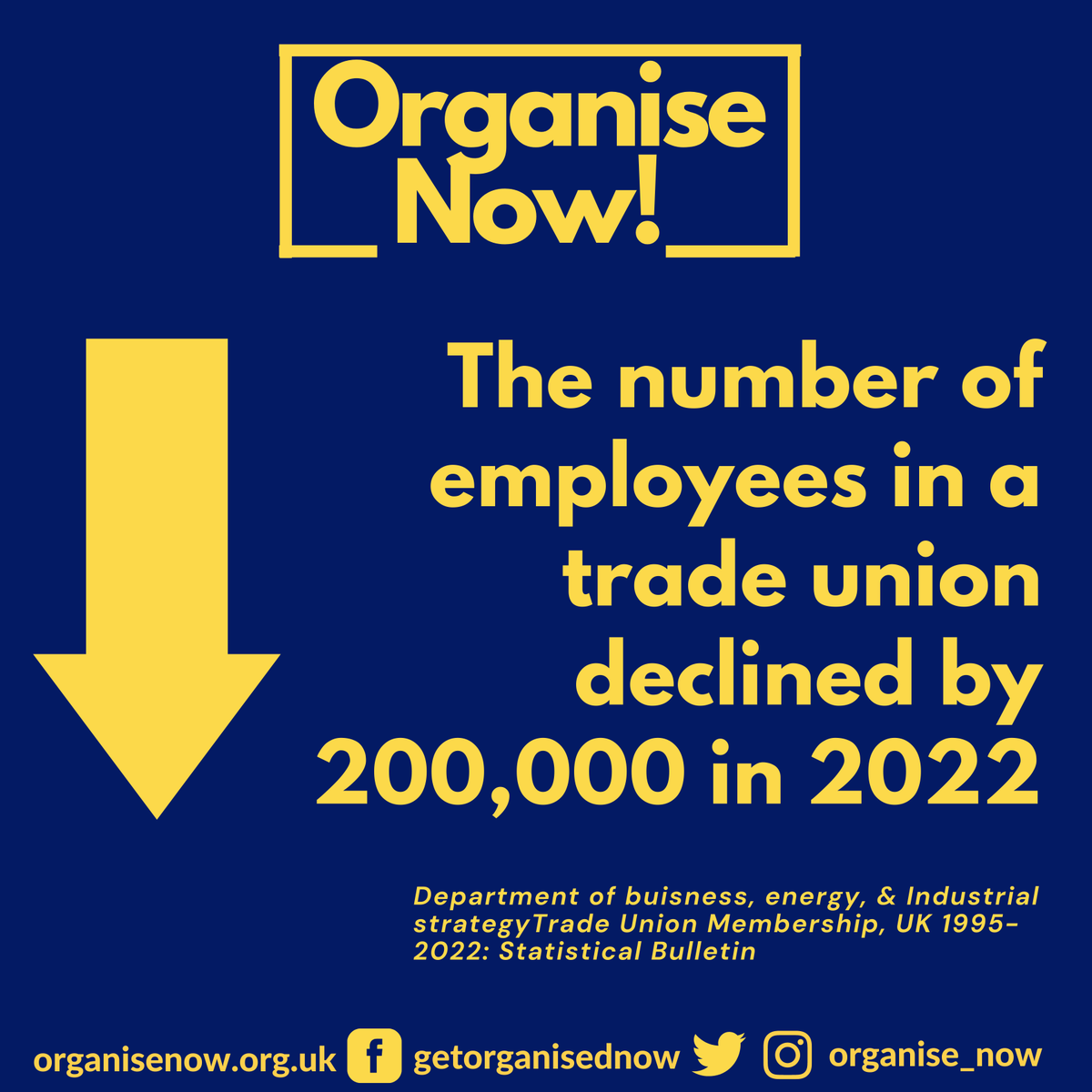 📉Union membership is declining.

Govts latest stats show the union movement declined 2⃣0⃣0⃣,0⃣0⃣0⃣ in 2022.

🧮Full stats here: bit.ly/govtunionstats…

#OrganiseNow is project committed to reversing this trend and here is how 🧵1/7