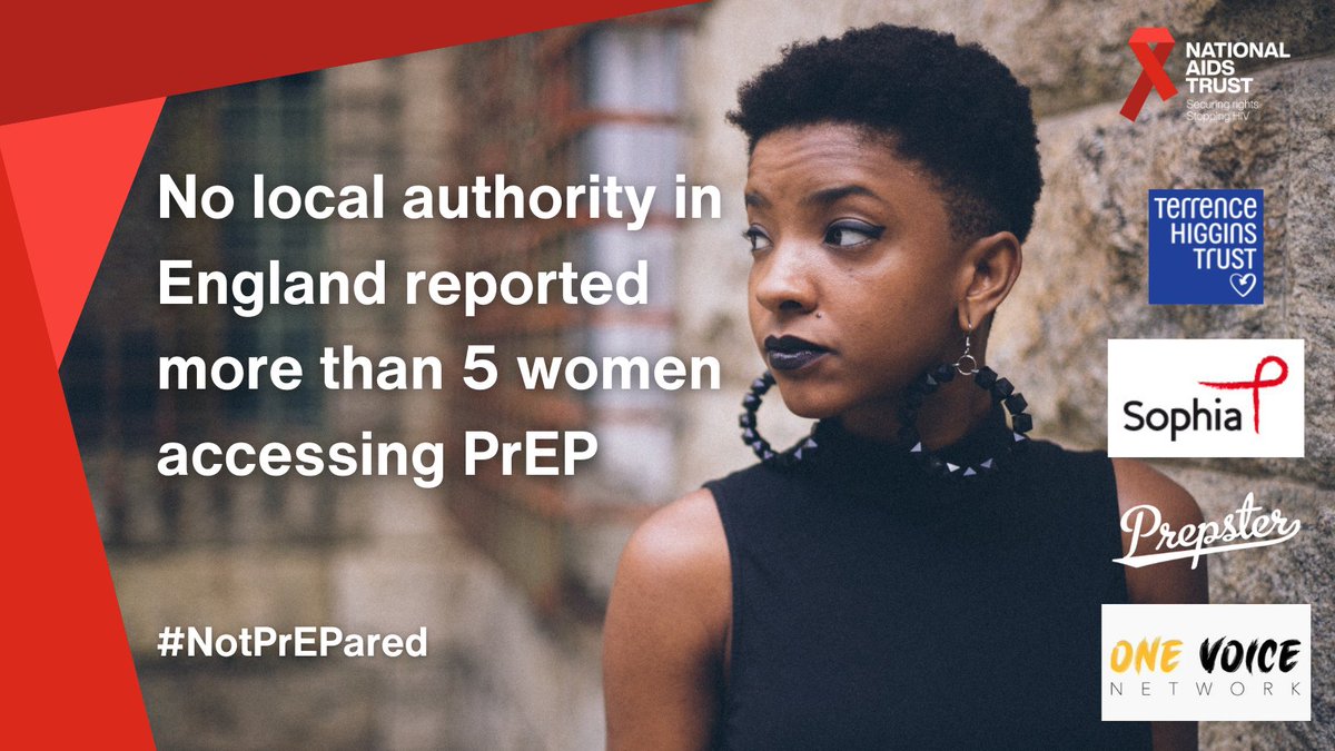 PrEP, the HIV prevention drug, is not reaching all the communities that could benefit from it. #SexualHealth commissioners need more funding for targeted outreach programmes, and PrEP has to be available for everyone who needs it. #NotPrEPrepared 

nat.org.uk/press-release/…