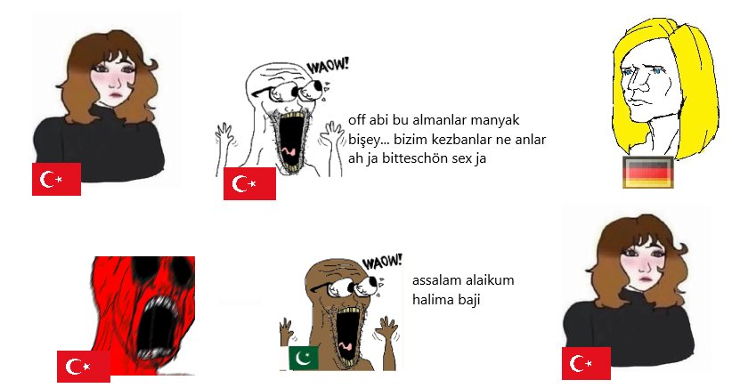 Turkish men, illustrated