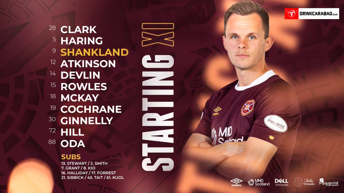 Heart of Midlothian FC tweet media