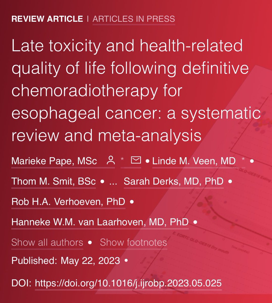 🗣SR evaluates outcomes of dCRT (≥50Gy) in late toxicity & HRQoL #esophagealcancer 
📊41 studies 
👉Stable QoL, ⬇️dysphagia/eating restrictions/pain post 6 mo but ⬆️dyspnea 
👉Late tox risk 48% overall/ esophagus 17%, 🫁 21%,🫀12% & other24%
👉Notably, ⬆️QoL after 36 mo
#radonc