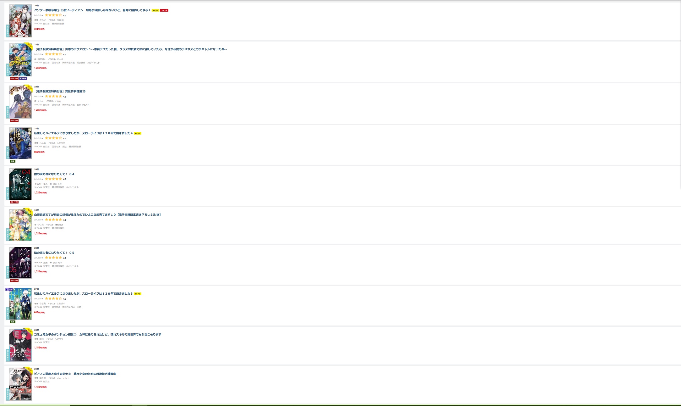呑兵衛和尚ネット通販から始まる〜1〜5巻発売中 on Twitter 