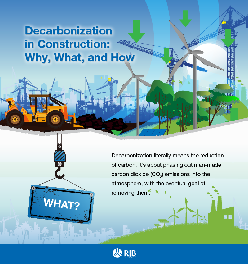 CapiroNick's tweet photo. Decarbonization is a practice that should be implemented within construction, it can reduce the cost of energy and be good for the community and its health
#FIU_CM
#FIUCM
#BCN4570
#Sustainability
#FIUConstructionManagement
#ConstructionManagement
#FIUMossschool
#FIUsustainability https://t.co/aBrGeToVwz