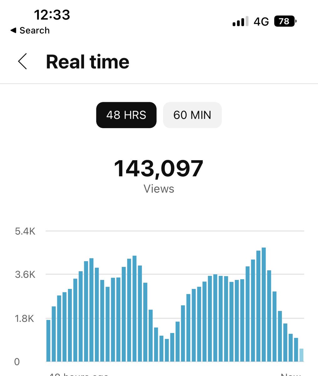 Automatización de YouTube 😈