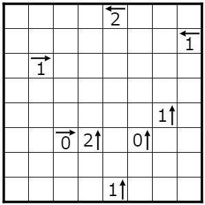 nyancharov's tweet photo. #パズル #Puzzle #ヤジリン #ArrowRing   
8x8 Moderate
https://t.co/PfBZbHqqh4 https://t.co/y4WZpDZlGE