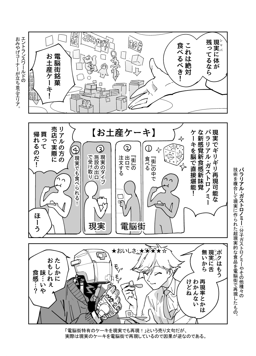 電脳世界グルメツアー (2/2)