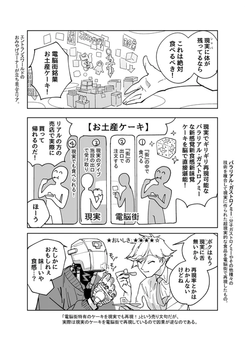 電脳世界グルメツアー (2/2)