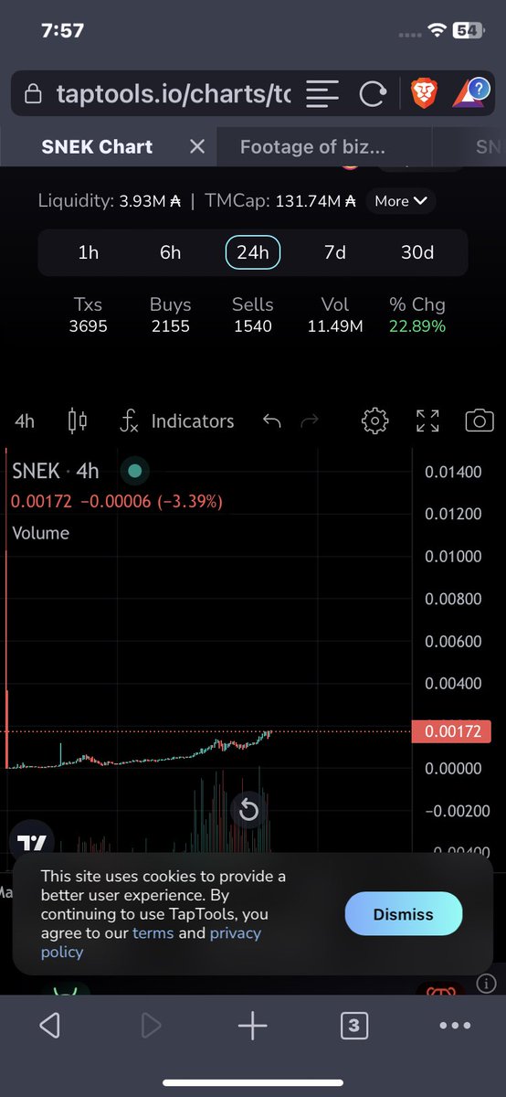 XZactLeptoquark's tweet image. Which chart are you buying?