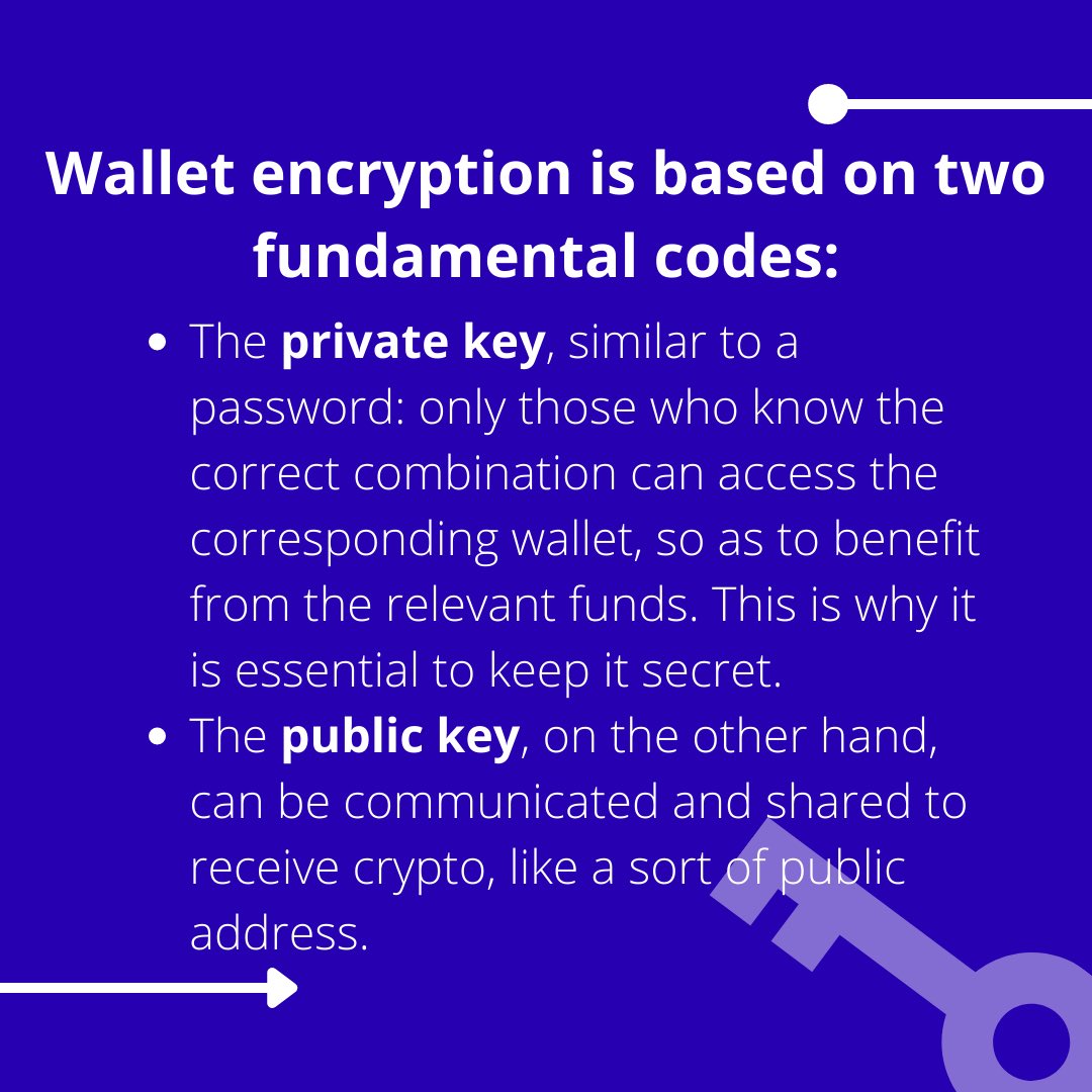 StudioUnique3's tweet photo. What is a 𝘾𝙍𝙔𝙋𝙏𝙊 𝙒𝘼𝙇𝙇𝙀𝙏❓

#metaverse #nft #crypto #web3 #virtuallands #technology #land #studiounique https://t.co/TWIYH4PUyD