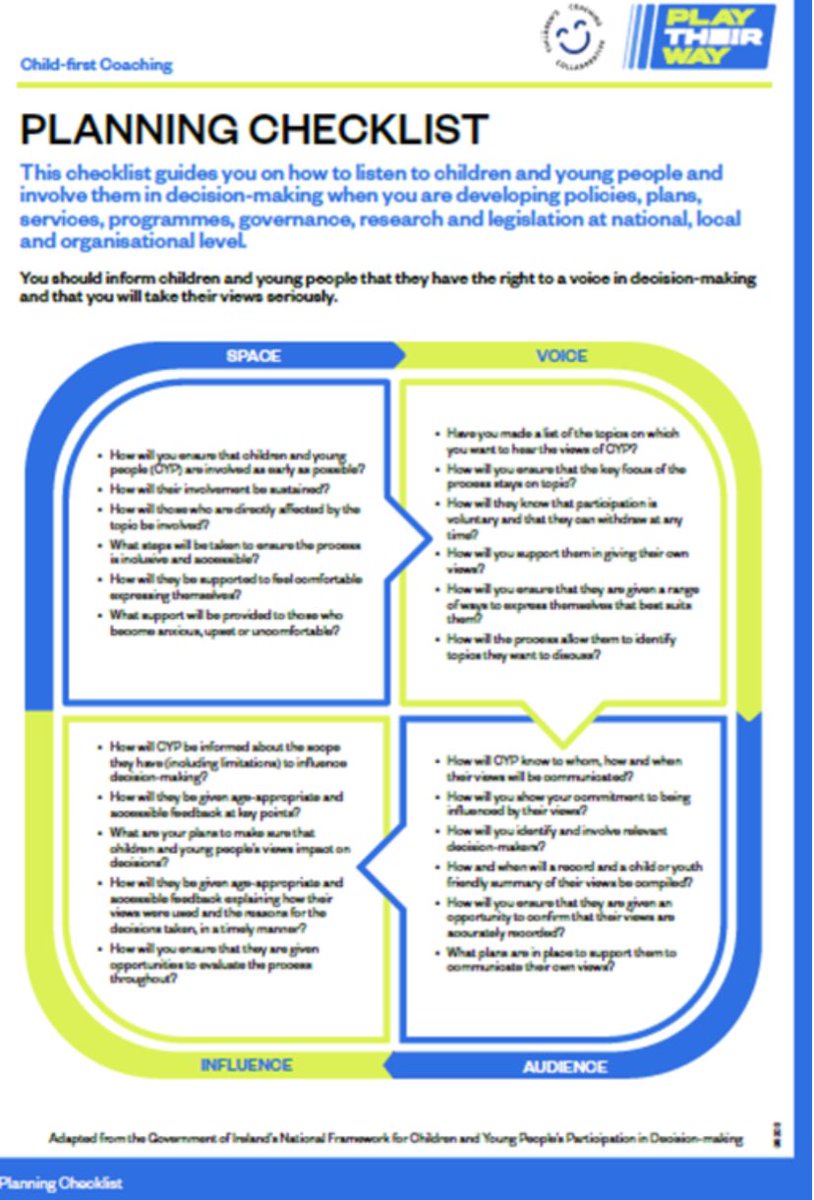 Chrischappie's tweet photo. Over the long weekend, I am sure you will have a moment when you think about your coaching (admit it 😀). Have a look this quality resource to help you planning @playtheirway 👇🏼 https://t.co/XHKc1O7Zmb https://t.co/LL9fNbmID4