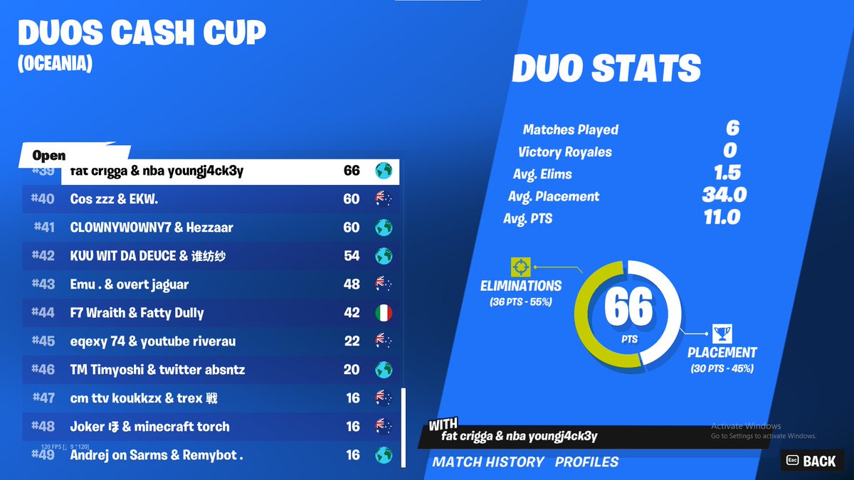 OCE Bottom 10 tweet media