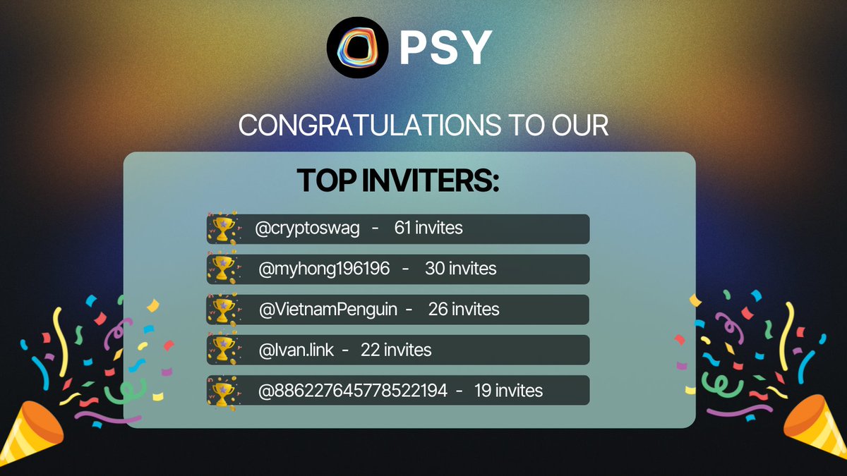 PSY_Stablecoin's tweet photo. 🎉🌟 PSY's Invitation Contest Winners! 🌟🎉

Kudos to our Top 5 Inviters on Discord! 🎮🙌 Your efforts have made our community stronger.

🔜 Stay tuned to claim your amazing rewards! 🎁 

Thanks for making our Discord community awesome! 

#LSDFi #DeFi #LSDSummer #crypto #SLSD https://t.co/OFuJxwrOhx