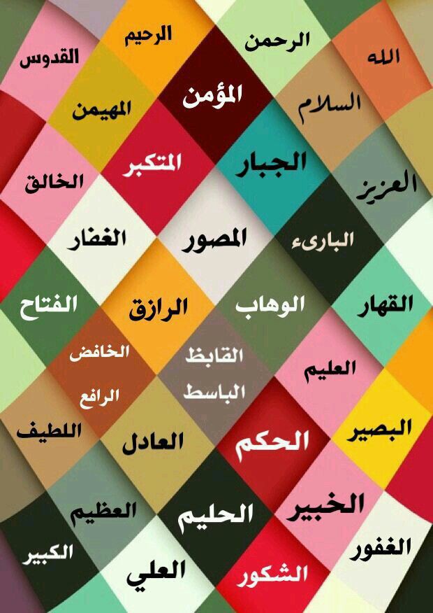 HamdushMo's tweet image. #اسماءالله❤💫
#Decoratedpapers
#Paperdecor 
#beautifulnames