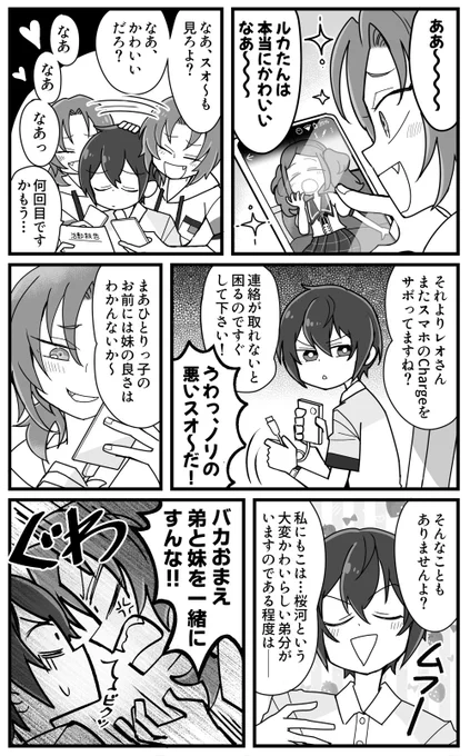 【あんスタ】レオと司の妹弟談義(?)。