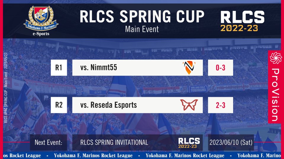 fmarinosesports's tweet photo. #𝑹𝑳𝑪𝑺 𝑭𝑼𝑳𝑳 𝑻𝑰𝑴𝑬 ⚓️⚽️🏎️

RLCS SPRING CUP Main Event
❌0-3 N55  
❌2-3 RE 
ggs

激戦の末、13位でフィニッシュ👏
6/10に行われるSpring Invitationalの出場権を得ました👍

#fmarinos #ロケットリーグ 

🖥️配信アーカイブ▶️ https://t.co/Nm508jXO5g https://t.co/sL5KVnz2n8