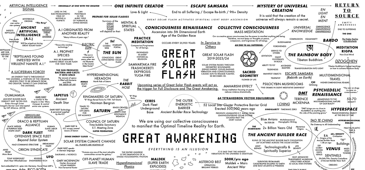 Raynface's tweet image. #greatsolarflash