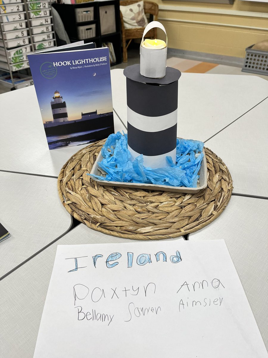 Adventure awaits! Families took a trip around the world to experience how much we’ve learned this year during our Spotlight on Learning event. #OakFlatProud #BSSDProud