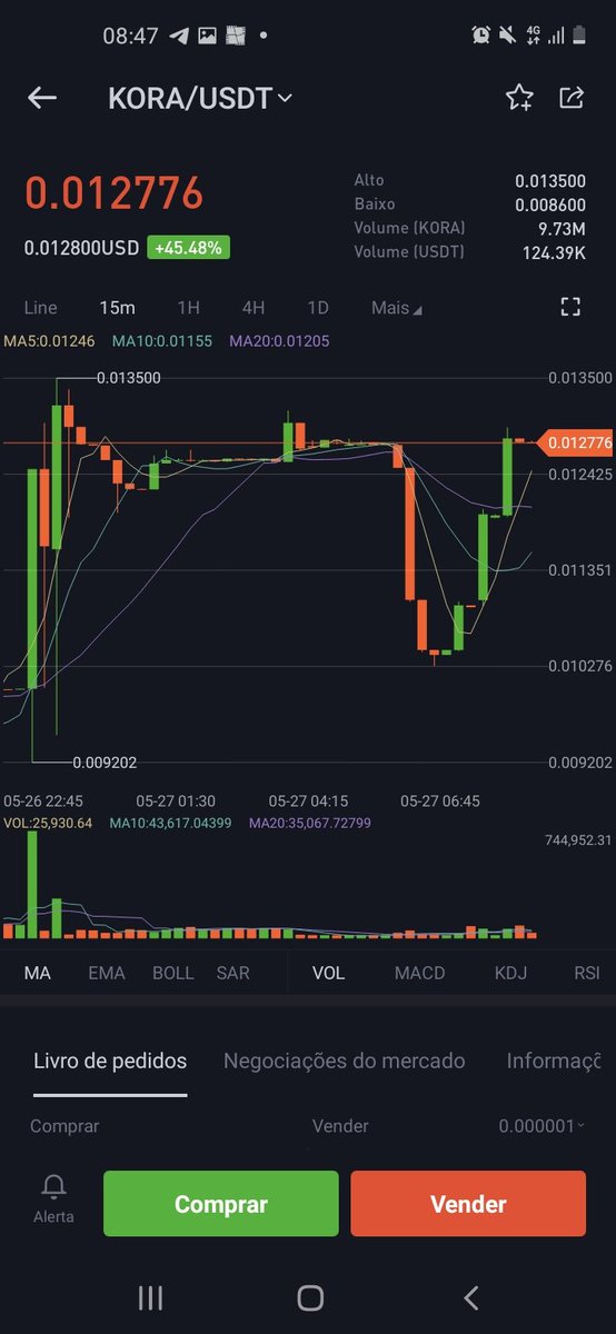 🇧🇷 Se antes do lançamento do jogo está assim, imagine após o lançamento, a hora de comprar é agora pra não se arrepender depois

🇺🇲 If before the release of the game is like this, imagine after the launch, the time to buy is now so as not to regret later