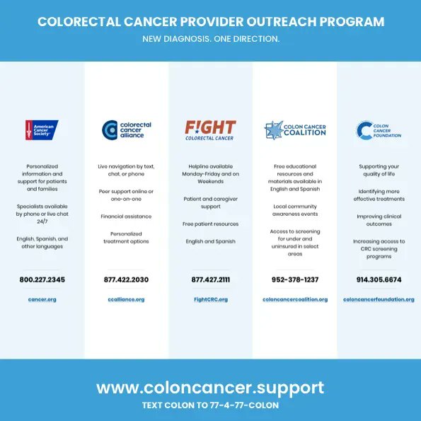 Feeling lost after a colorectal cancer diagnosis? The CRC POP program is here to help! As a healthcare provider, you can connect your patients to valuable support resources quickly and at no cost. #ColorectalCancer #ColorectalCancerAwareness

__________________