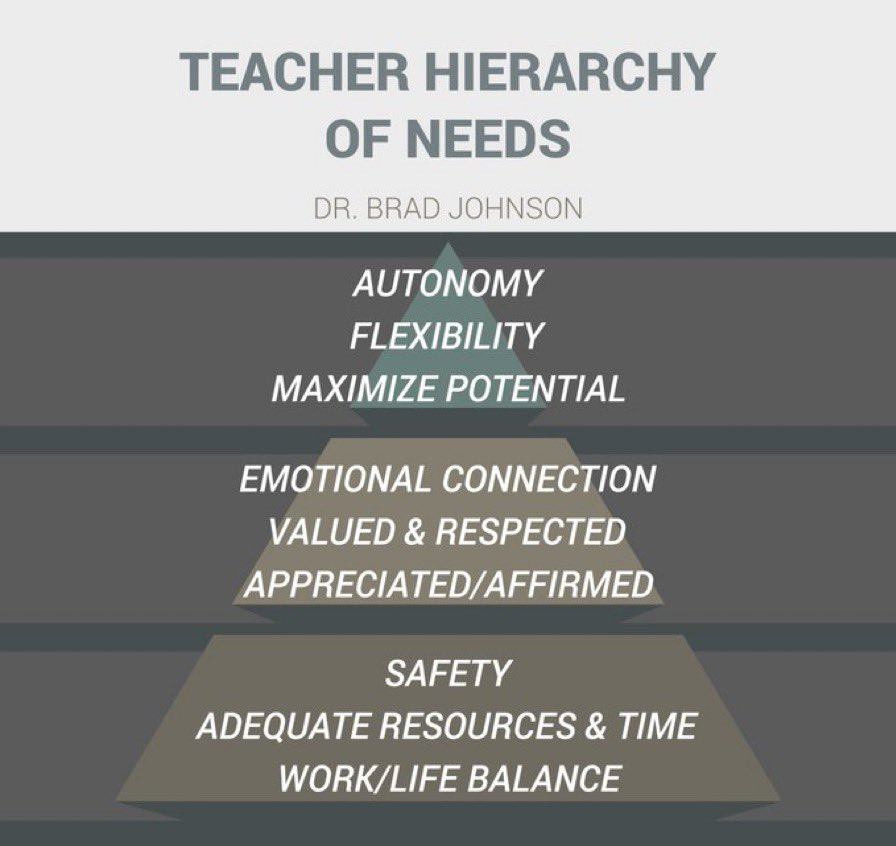 𝐁𝐫𝐚𝐝 𝐉𝐨𝐡𝐧𝐬𝐨𝐧 (@drbradjohnson) on Twitter photo 