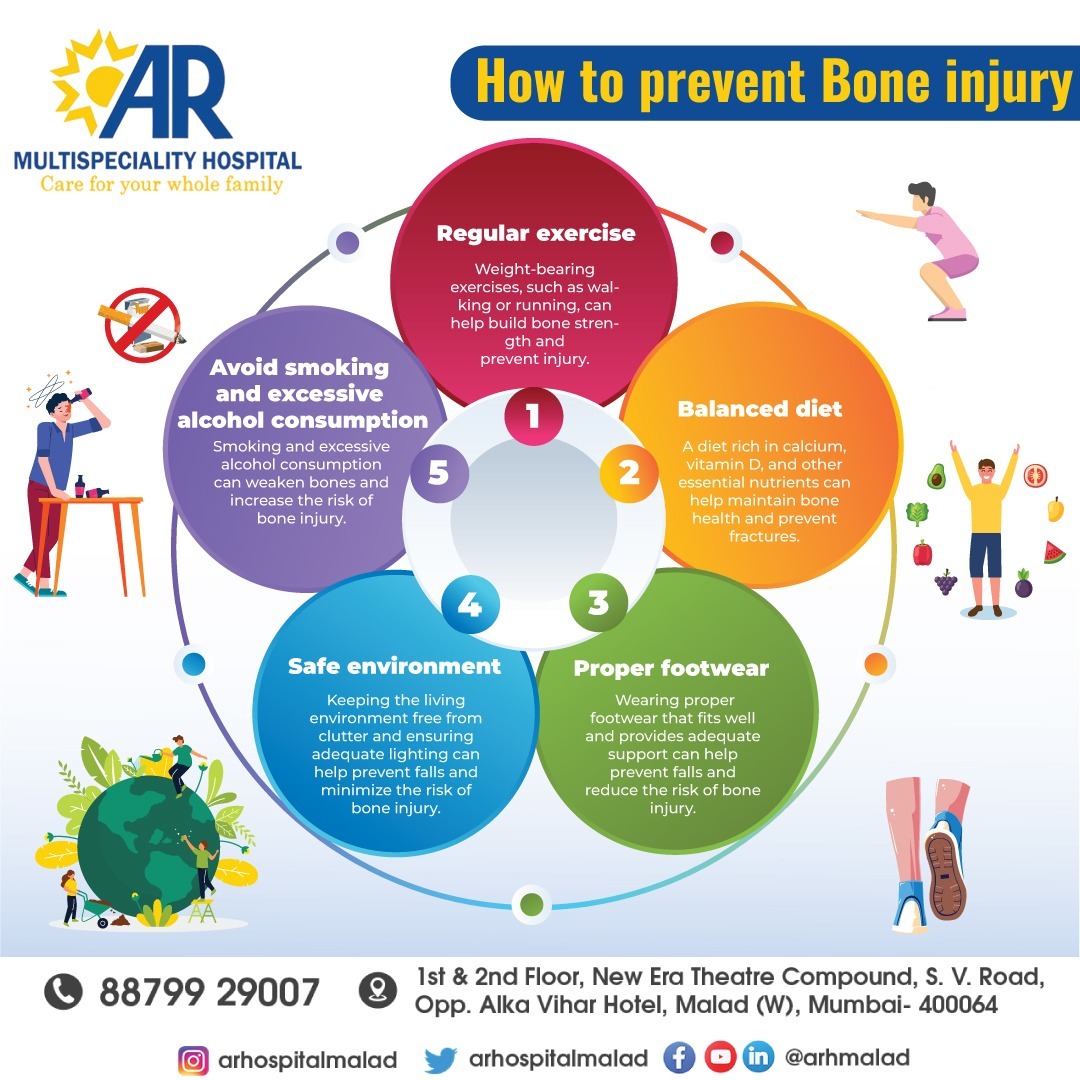 arhospitalmalad's tweet image. These are some tips to prevent Bone Injury and avoid major injuries related to the bone!

For More Information call us on 8879929007

Share your review here : rb.gy/qd2kh

#orthopaedics #bonesurgery #jointreplacement #sportsmedicine #orthopedicsurgery #orthopaediccare