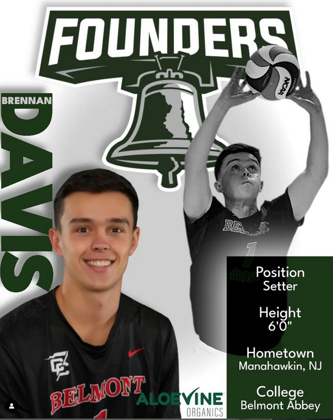 SOVBC07's tweet photo. SOVBC: Good Luck to a couple of alumni......Brennan Davis and Anthony LeBlanc and their "Philadelphia Founders" team as they kick off NVA Event #3 later today at Long Beach City College, CA!! The "Founders" will match up against the "Chicago Untouchables'!! #PROUD https://t.co/kuFHeBGMdw