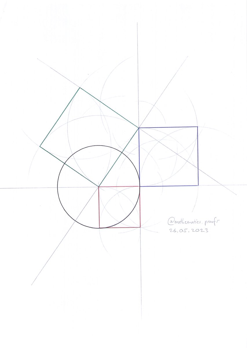 mathsproofs's tweet image. #sohcahtoa and #choshacao resources for #visualmath... #matheducation