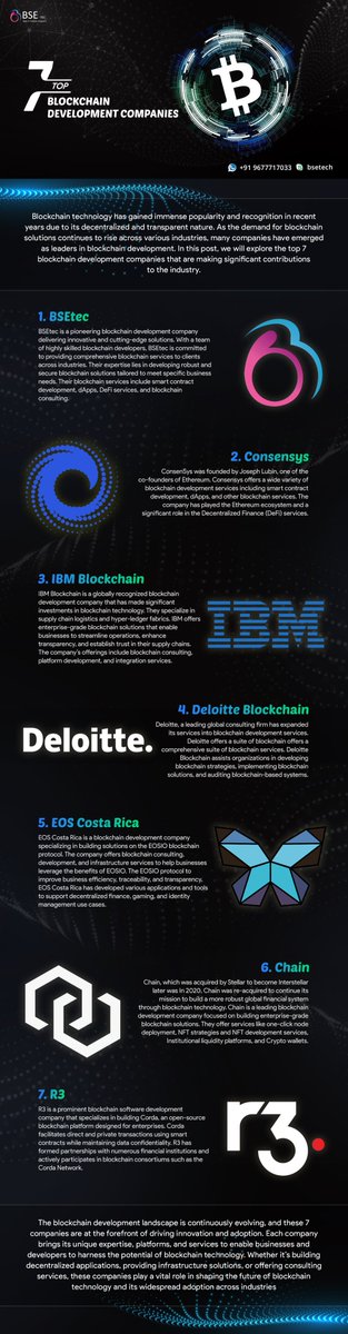 BSEtech's tweet image. Top Blockchain Development Companies

bsetec.com/blockchain-dev…

#TopBlockchainDevelopmentCompanies #BlockchainTechnology #BlockchainDevelopmentCompany #BlockchainSoftwareDevelopmentCompany #SmartContractDevelopmentCompany #BlockchainDevelopmentServices #DevelopBlockchain
