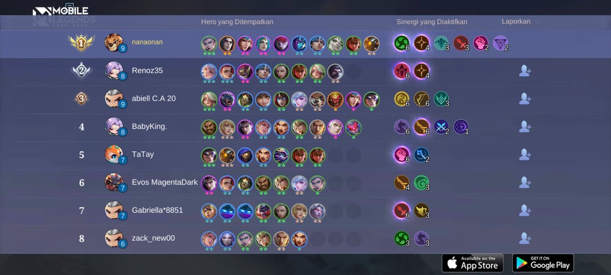 ArieyyK's tweet photo. Ayo bergabung dengan tim saya, tantang semua Player MOBA terbaik bersama! 
https://t.co/WaWQP4oFFQ https://t.co/0VwQnnLmBR