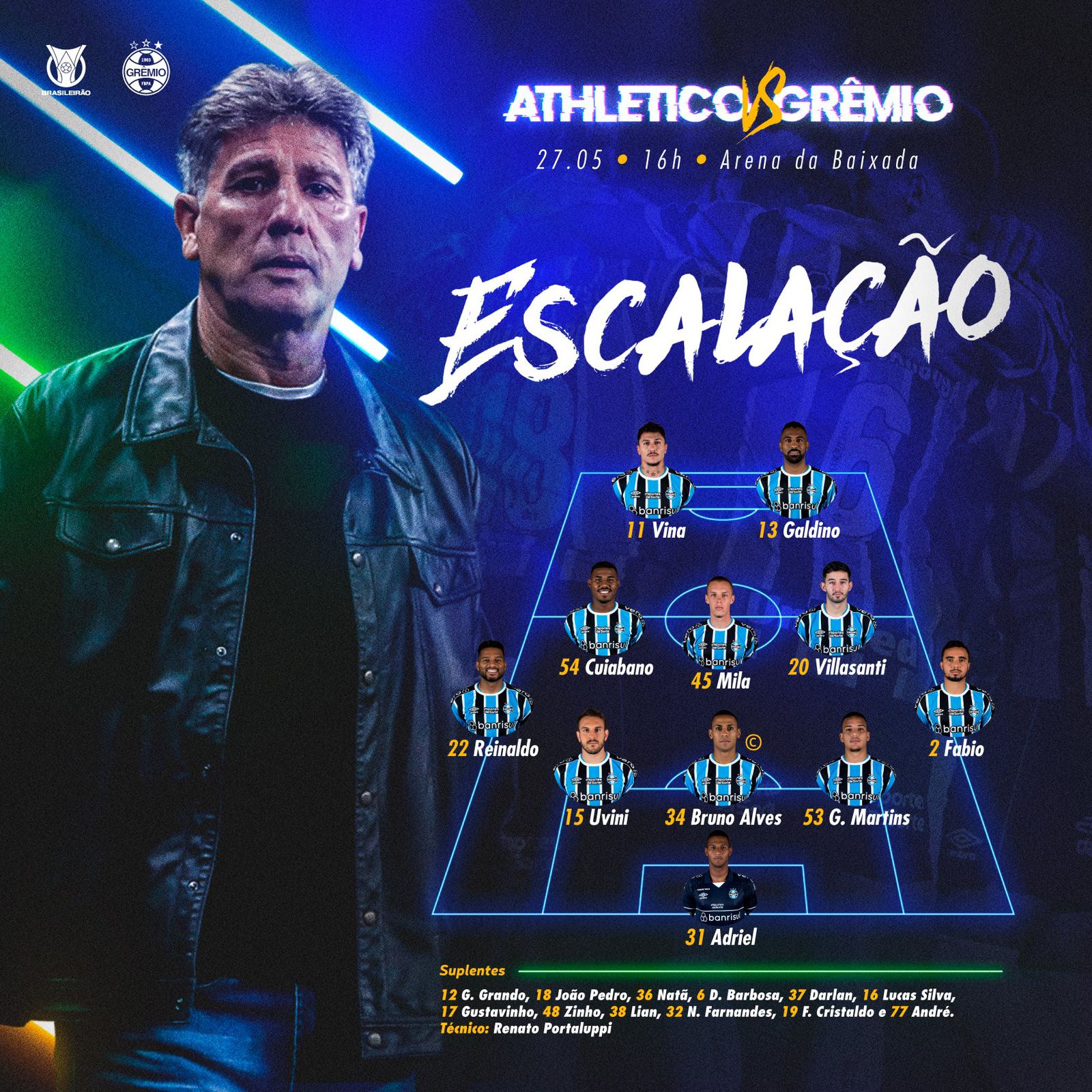 Grêmio escalado : gremio